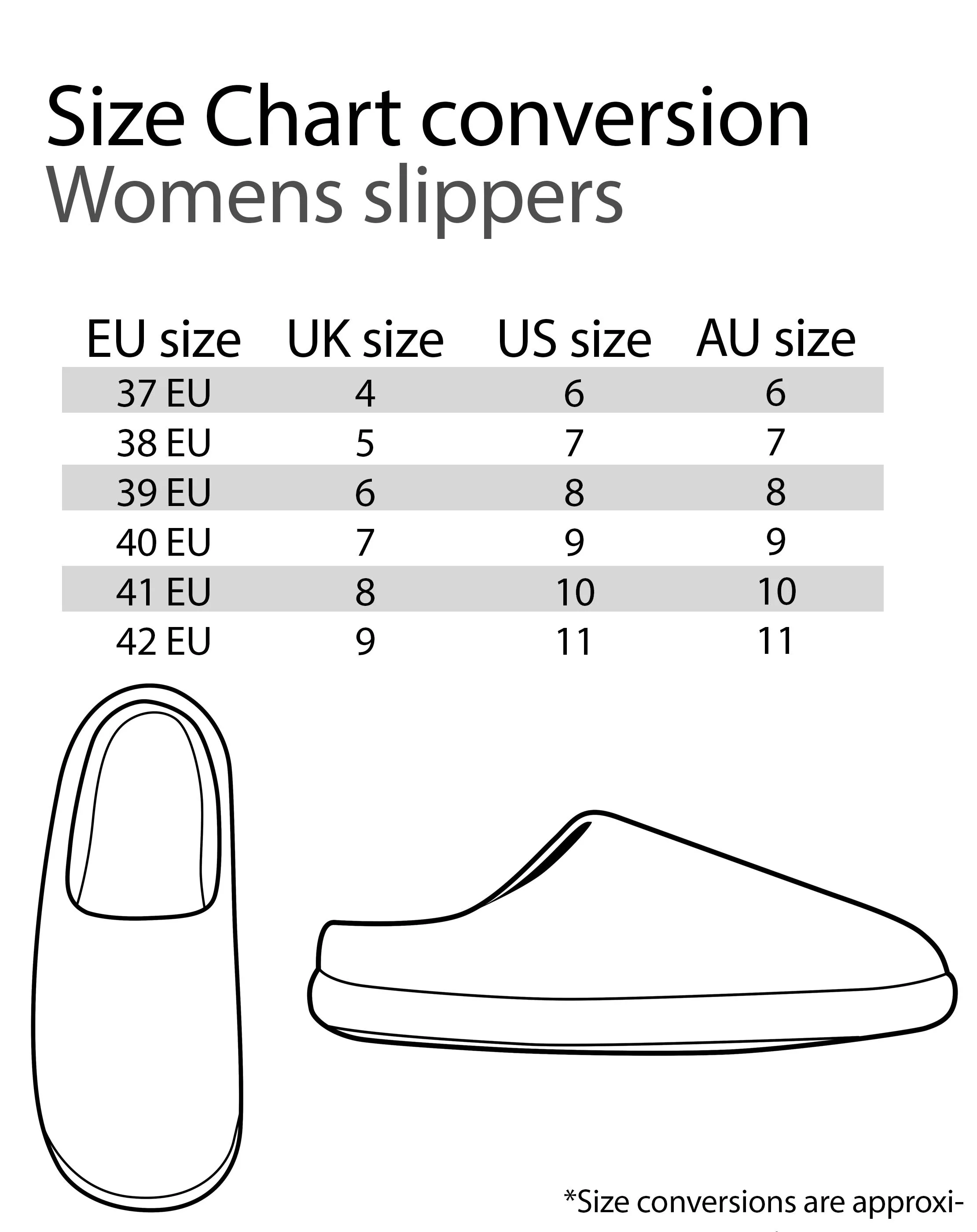 Novelty Strawberry Character 3D Slip-on Women's Slippers
